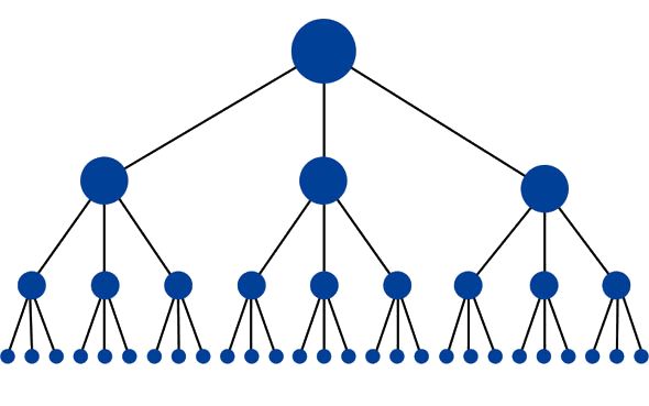 Diagram illustrating the structure of internal links within a website.